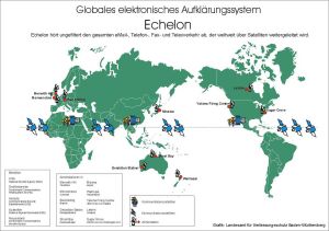 Thema Überwachung