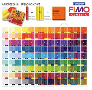 Nuancier Fimo