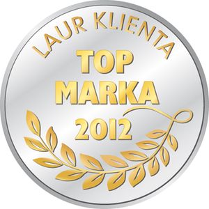 Czy marka jest ważna?
