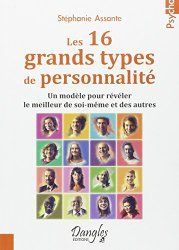Test : quel est ma personnalité?