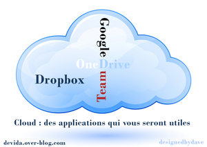 cloud : choisissez votre application