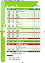 MISE A JOUR AGENDA ET INSCRIPTION A LA NEWLETTER