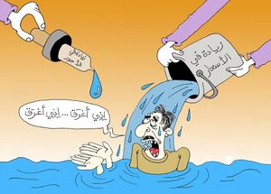 القُدرة الشرائية