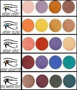 Quelles couleurs pour maquiller vos yeux ?