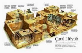 CATAL HUYUK