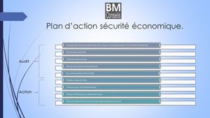 Du plan d'action à l'amélioration continue