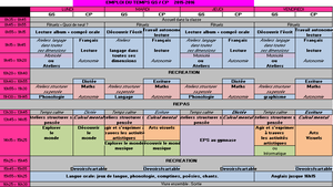 Mon emploi du temps de classe GS/CP