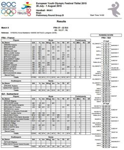 Le PSC compte un Champion Olympique !!!
