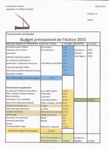 Conseil municipal : une subvention qui fait débat...