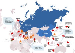 Le tandem sino-russe avance