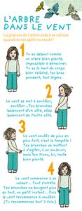 La relaxation en classe