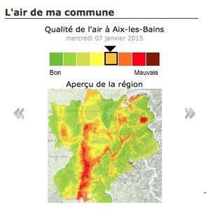Pollution de l'air : danger ! L'écologie : la solution !