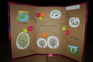 Idées baptême : thème animaux du jardin