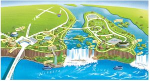 Les chutes du Niagara