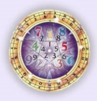 Numerologia indiana o vedica