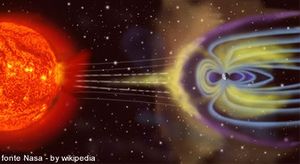 Il Campo magnetico terrestre