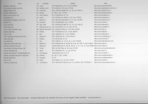 RoumanIE liste gratuite entreprises secteur meuble mobilier bureau magasin