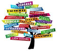 Renouvellement du projet du Centre Social (2016-2020) : vos avis, vos remarques vos idées nous intéressent !