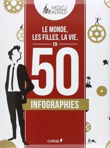 5 idées cadeaux pour les daddys so cool!