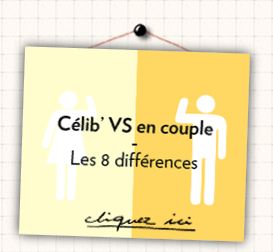L'infographie "célib vs couple" selon Gustave et Rosalie