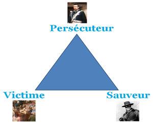 Comment sortir du triangle de Karman ?