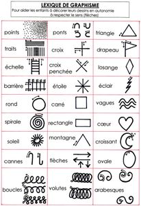 LEXIQUE DE GRAPHISME, grande section