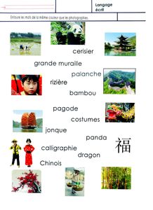 LA CHINE Langage écrit