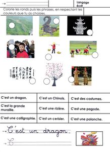 LA CHINE Langage écrit