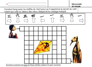 LA CHINE Codage de mouvements,2