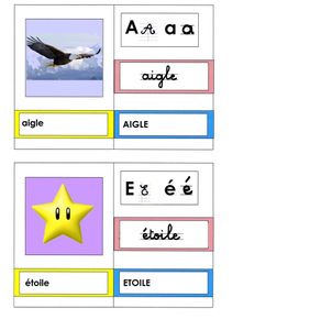 Culture maya, langage écrit: cartes mots du tzolkin