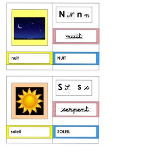 Culture maya, langage écrit: cartes mots du tzolkin