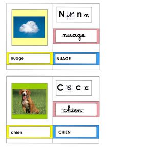 Culture maya, langage écrit: cartes mots du tzolkin