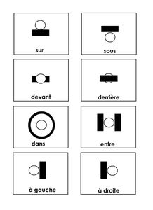 vocabulaire spatial, lexique