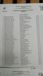 Finale Interrégionale du Natathlon benjamin à ANNEMASSE 2015