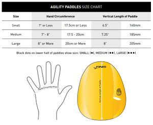 Agility Paddles par Finis
