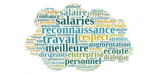 Qualité de vie au travail : les patrons se voilent-ils la face ?
