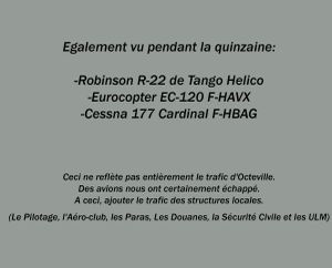 La première quinzaine de janvier 2015