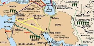 Contexte syrien