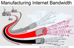 Find Out Who’s Eating Your Bandwidth With These Tips