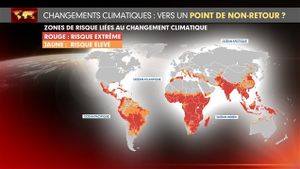 changement climatique