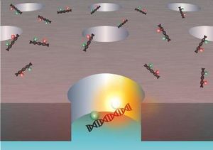 FRET enhancement in aluminum nanoapertures