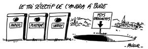 Bure (55) : le trou puant du capitalisme