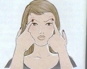 Yoga facial