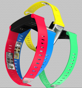 Centrafrique: Helo Partner PackThe Helo pack for you