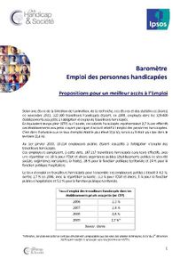 Résultats Etude IPSOS Handicap & Entreprises (10 12 2014)