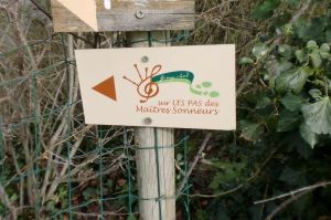 le fléchage du chemin