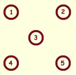 Les 5 Ans du Bistrot - 5