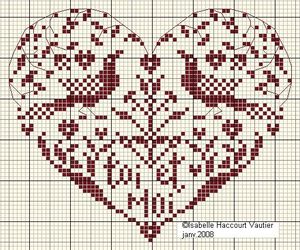 COEUR ISABELLE VAUTIER