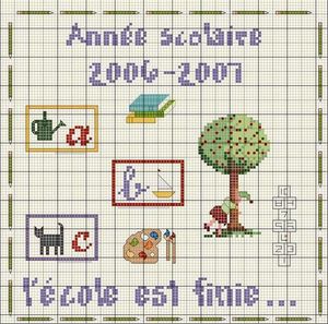 FIN DE L'ECOLE