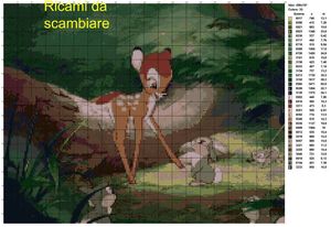 BAMBI